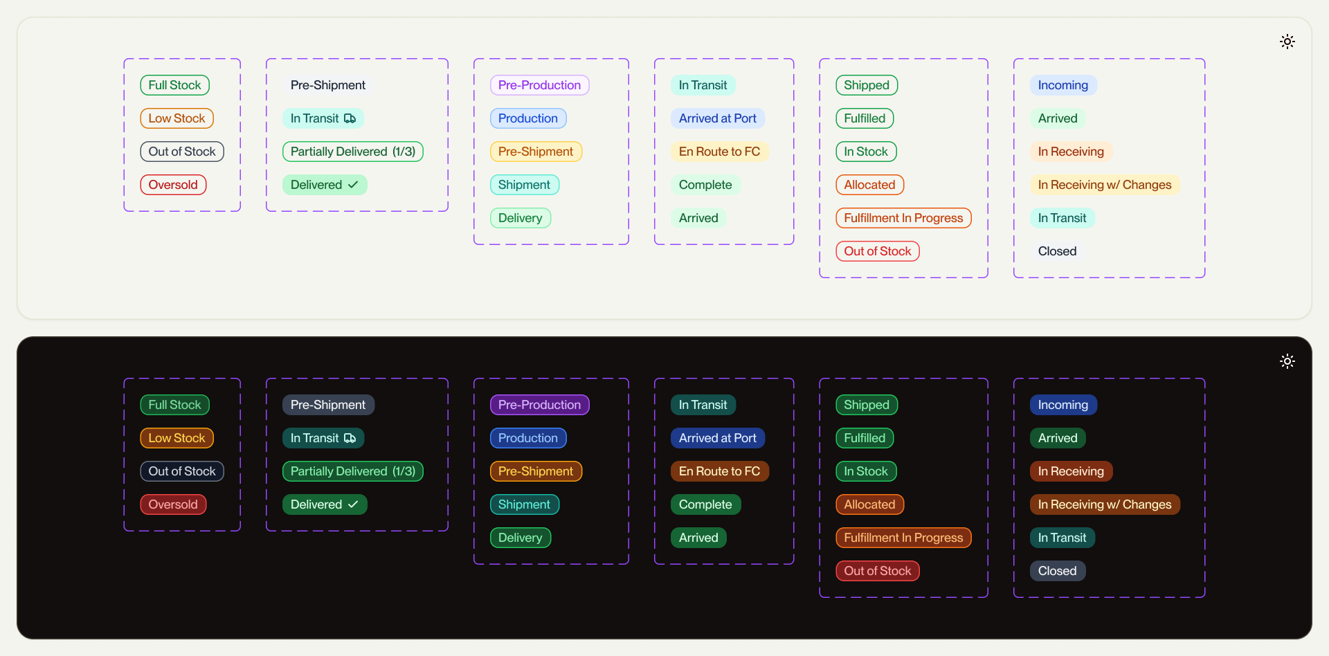 Badge taxonomy, light and dark.
