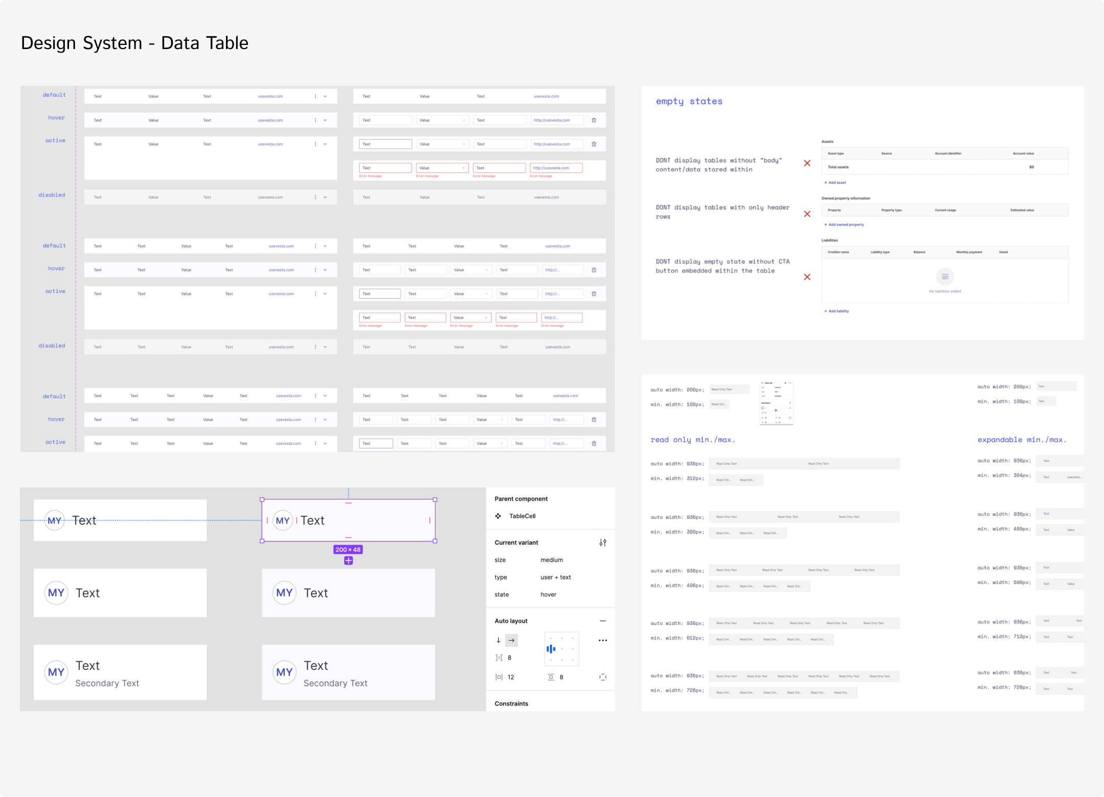 Data table components with multiple cell types and success states